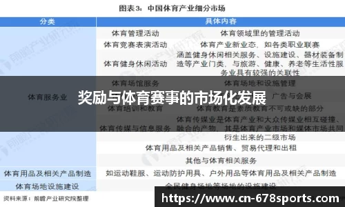 678体育
