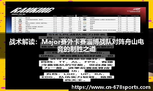 战术解读：Major赛外卡赛淄博战队对阵舟山电竞的制胜之道